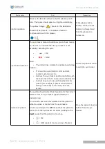 Предварительный просмотр 44 страницы Essilor Instruments EyeViz 300 User Manual