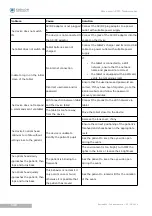 Preview for 104 page of Essilor Instruments Retina 800 User Manual