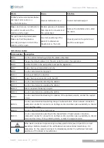 Preview for 105 page of Essilor Instruments Retina 800 User Manual