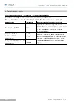 Preview for 109 page of Essilor Instruments Retina 800 User Manual