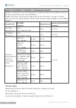 Preview for 111 page of Essilor Instruments Retina 800 User Manual