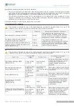 Предварительный просмотр 34 страницы Essilor Instruments SL 650 User Manual