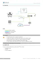 Предварительный просмотр 11 страницы Essilor Instruments VISION-R 700 User Manual