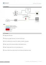 Предварительный просмотр 11 страницы Essilor Instruments Vision-R 800 User Manual