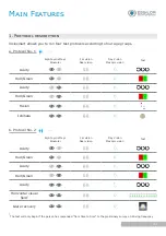 Предварительный просмотр 17 страницы Essilor Instruments VISIOSMART 500 Quick Start Manual