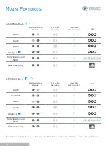 Предварительный просмотр 18 страницы Essilor Instruments VISIOSMART 500 Quick Start Manual