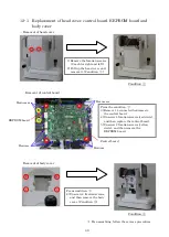 Предварительный просмотр 50 страницы Essilor AKR 550 Maintenance Manual