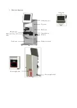 Предварительный просмотр 3 страницы Essilor ALM 700 Maintenance Manual