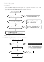 Предварительный просмотр 17 страницы Essilor ALM 700 Maintenance Manual