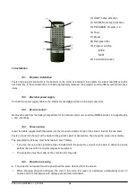 Предварительный просмотр 18 страницы Essilor CP550 Series User Manual