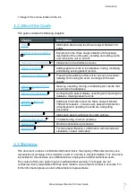 Preview for 9 page of Essilor Medica 700 User Manual