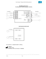 Предварительный просмотр 18 страницы Essilor Neptune Mini User Manual