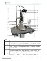 Preview for 14 page of Essilor SL 300 User Manual