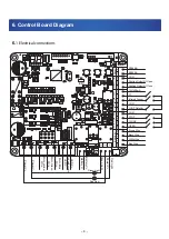 Preview for 7 page of eSSL BG-CM-300 User Manual