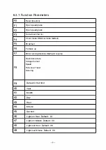 Preview for 10 page of eSSL BG-CM-300 User Manual