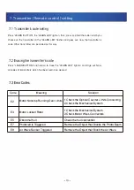 Preview for 11 page of eSSL BG-CM-300 User Manual