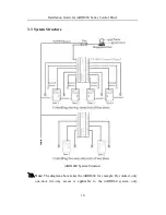 Preview for 13 page of eSSL inBIO460 Series User Manual