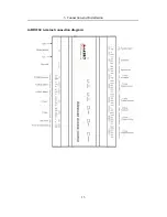 Preview for 16 page of eSSL inBIO460 Series User Manual