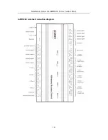 Preview for 17 page of eSSL inBIO460 Series User Manual