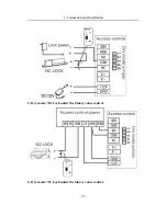 Preview for 26 page of eSSL inBIO460 Series User Manual