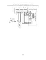 Preview for 27 page of eSSL inBIO460 Series User Manual