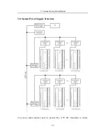 Preview for 28 page of eSSL inBIO460 Series User Manual