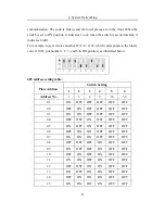 Preview for 34 page of eSSL inBIO460 Series User Manual