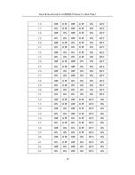 Preview for 35 page of eSSL inBIO460 Series User Manual