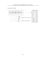 Preview for 37 page of eSSL inBIO460 Series User Manual