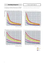 Preview for 8 page of Essmann 4A Technical Information And Operating Instruction