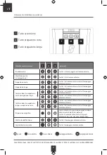 Предварительный просмотр 8 страницы ESSSE CAFFÈ S.12 Manual