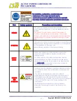 Предварительный просмотр 2 страницы EST APC-TF Series User Manual