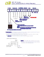 Предварительный просмотр 12 страницы EST APC-TF Series User Manual