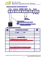 Предварительный просмотр 13 страницы EST APC-TF Series User Manual