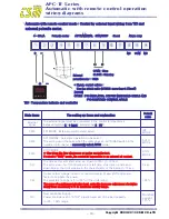 Предварительный просмотр 14 страницы EST APC-TF Series User Manual