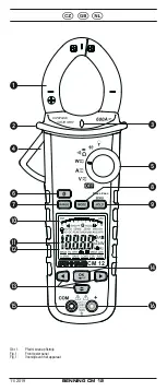 Preview for 2 page of EST BENNING CM 12 Operating Manual