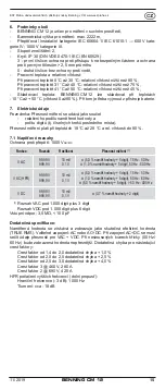 Предварительный просмотр 15 страницы EST BENNING CM 12 Operating Manual