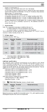 Предварительный просмотр 33 страницы EST BENNING CM 12 Operating Manual