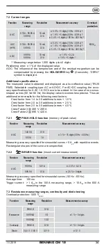 Предварительный просмотр 34 страницы EST BENNING CM 12 Operating Manual