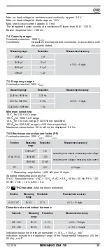 Предварительный просмотр 35 страницы EST BENNING CM 12 Operating Manual