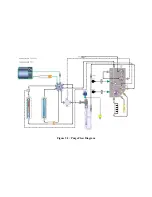 Предварительный просмотр 63 страницы EST Encon Evolution User Manual