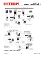 Preview for 21 page of EST ESTeem Horizon 216An User Manual