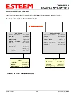 Preview for 34 page of EST ESTeem Horizon 216An User Manual