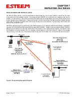 Preview for 69 page of EST ESTeem Horizon 216An User Manual