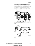 Предварительный просмотр 17 страницы EST LSRA Installation, Operation & Maintenance Manual