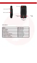 Предварительный просмотр 16 страницы Estalky E-887 User Manual