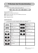 Предварительный просмотр 5 страницы Estar 50D3T2 User Manual