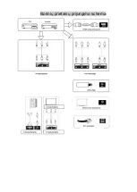 Предварительный просмотр 45 страницы Estar 50D3T2 User Manual