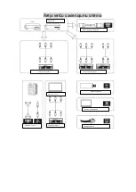 Предварительный просмотр 77 страницы Estar 50D3T2 User Manual