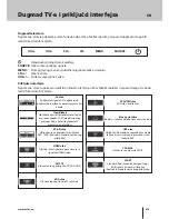 Предварительный просмотр 130 страницы Estar LEDTV24D2T2 User Manual